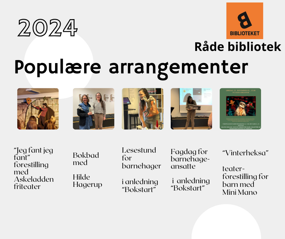 Plakat med bilde fra 5 populære arrangementer i 2024_ 
Teater med Askeladden fritetaer, Bokbad med Hilde Hagerup. lesestund for barnehager, fagdag for barnehageansatte, teater med Mino Mano